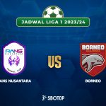 Taruhan Liga 1: RANS Nusantara vs Borneo FC Samarinda