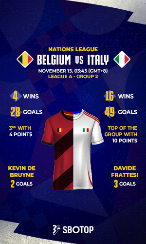 Belgium vs Italy – VN